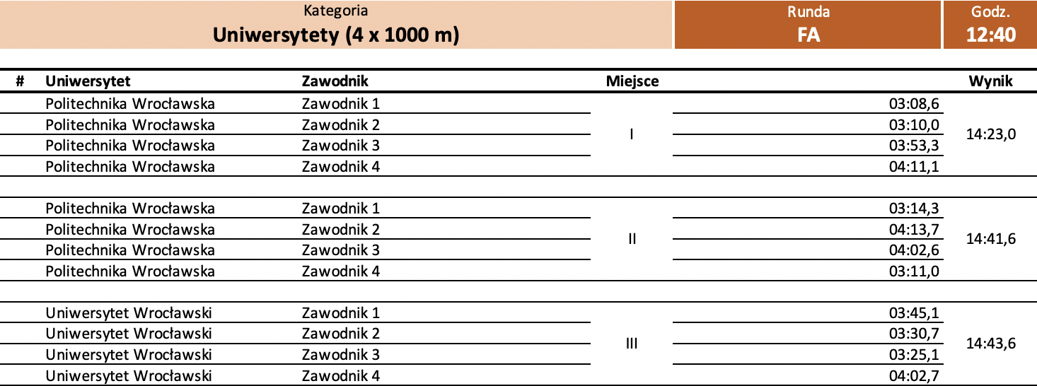 Zrzut ekranu 2024 01 27 o 17.10.07
