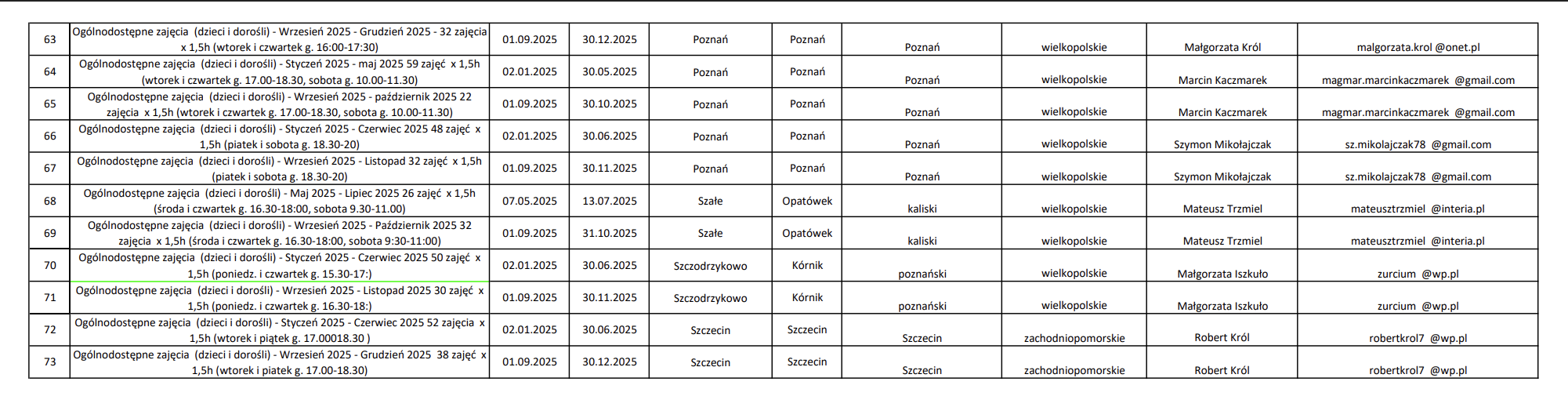 Zrzut ekranu 2026 02 7 o 09.20.57