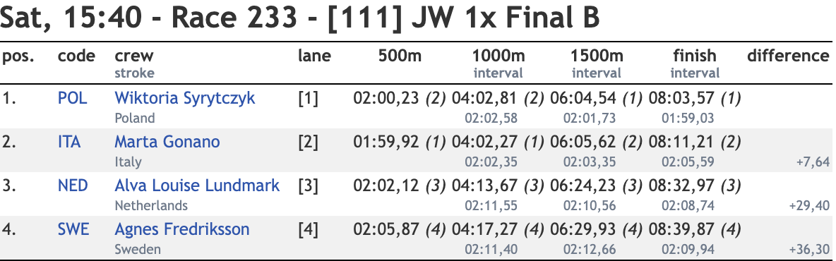 JW1x