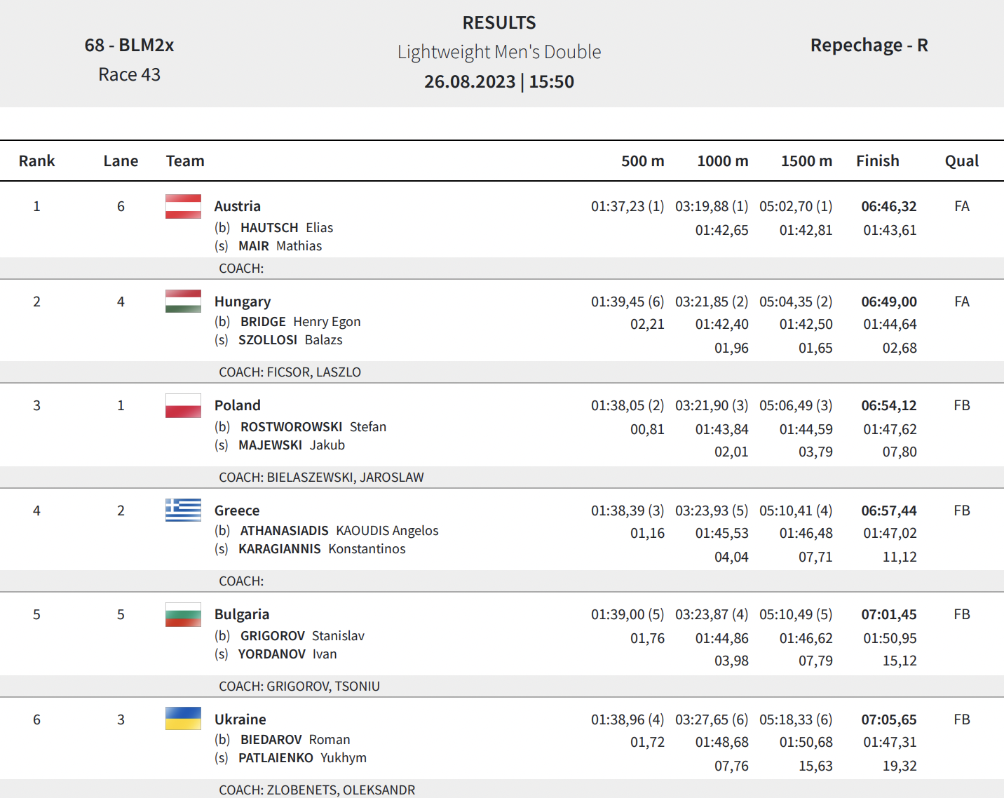 Zrzut ekranu 2023 08 26 o 16.43.00