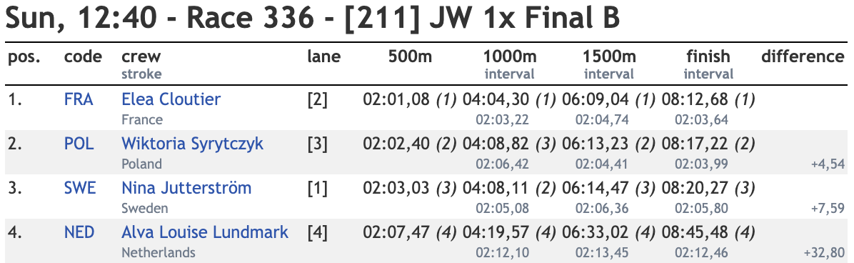 ND JW1x